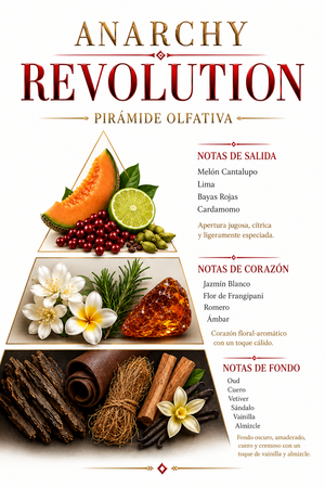 REVOLUTION for men 3.4 oz EPD  by Anarchy  (PRE ORDER  SHIPPING   9.10.2026 )